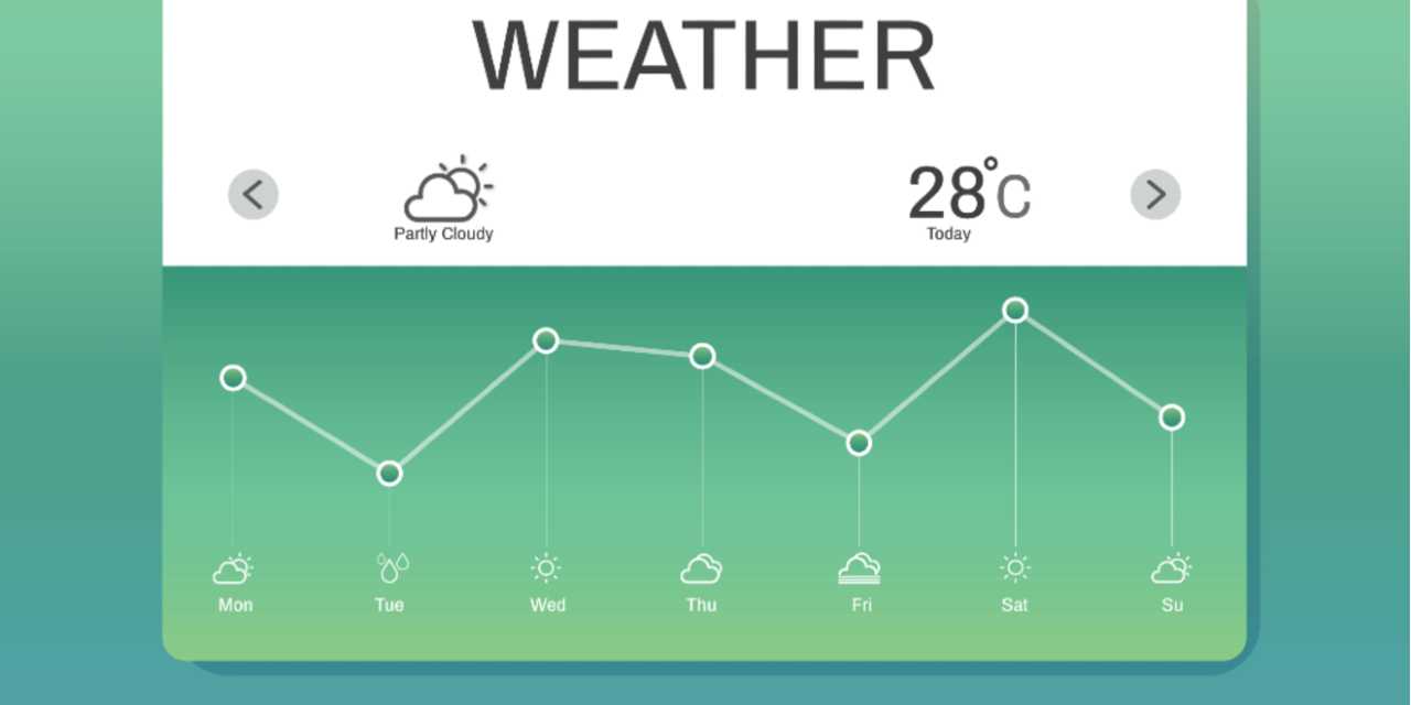 Nanoplex: Revolutionizing Weather Forecasting with AI