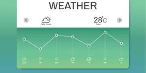 Nanoplex: Revolutionizing Weather Forecasting with AI 